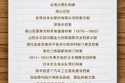 任丘国家档案局公布第六批《中国档案文献遗产名录》