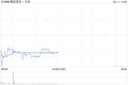 任丘中金：维持腾讯音乐-SW“跑赢行业”评级 目标价80港元